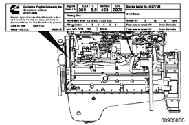 Cummins Dataplate on ISB engines