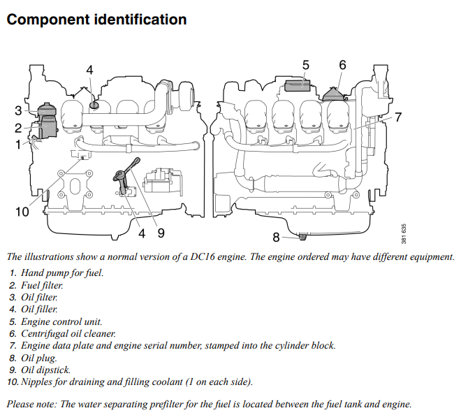 DC16 dataplate