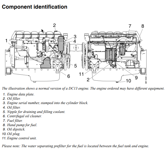 DC9 and DC13 dataplate